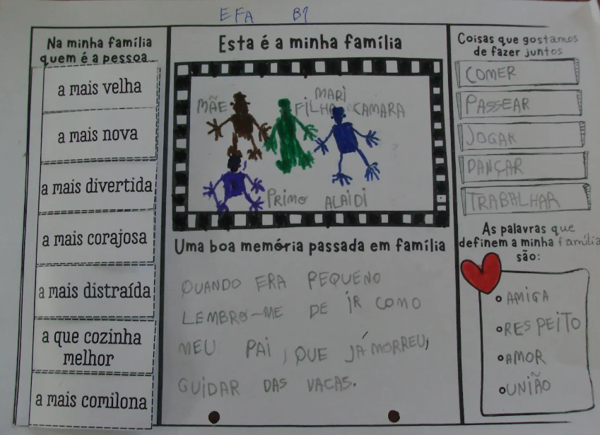 Dia Internacional da Família no Estabelecimento Prisional