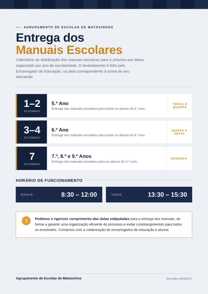 Entrega dos Manuais Reutilizáveis